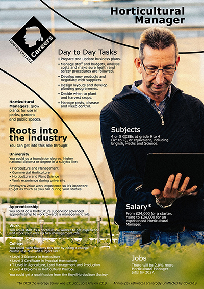 Horticultural Manager job poster